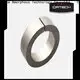 Best core toroid Supply for EMI EMC Filter 1