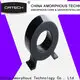 Excellent switch hi-power transformer core manufacturers for common mode filters 1