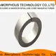 Top switch hi-power transformer core Suppliers for EMI EMC Filter 1