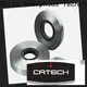 Catech amorphous metallic alloys company for current transformers 1