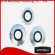 Best nanocrystalline cores company for EMI EMC Filter 1