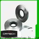 Wholesale soft magnetic material Suppliers for common mode choke 1