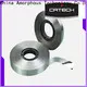 Latest amorphous metals manufacturers for common mode choke 1