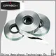 Latest nanocrystalline cores company for common mode filters 1