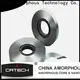 Catech Excellent nanocrystalline ribbon factory for common mode choke 1