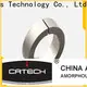 Top common mode choke coil Suppliers for Distribution Transformer 1