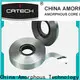 Catech Reliable  nanocrystalline cores Supply for automotive industries 1