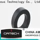 Wholesale toroidal transformer core Suppliers for EMI EMC Filter 1