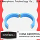 Catech amorphous core manufacturers for common mode filters 1