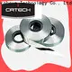 Catech amorphous ribbon factory for common mode filters 1