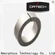 Top common mode chokes manufacturers for iverters, EV Chargers and wind turbines 1
