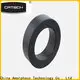 Catech current transformer core factory for current transformers 1