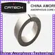 Catech amorphous core transformer factory for EMI EMC Filter 1