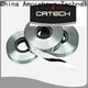 Excellent amorphous alloy ribbon factory for common mode filters 1