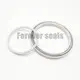 Spring Energized O Ring Spring Energized Seals Wholesale - FOREVER SEALS 6