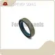 Rubber Seal Ring Manufacturers Automotive Oil Seal Wholesale - FOREVER SEALS 1