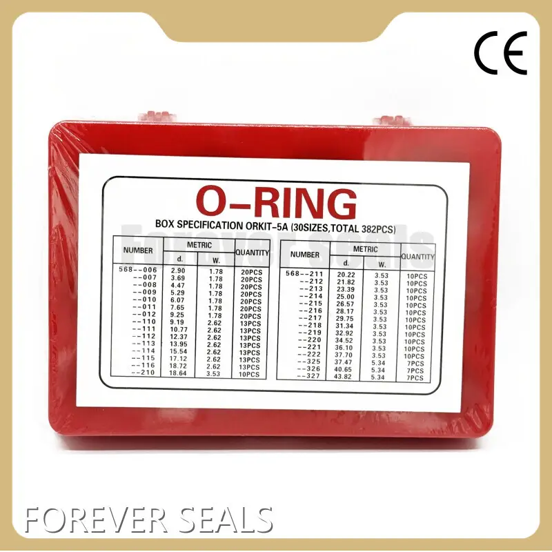 FOREVER SEALS Custom Rubber Rings Distributor 1