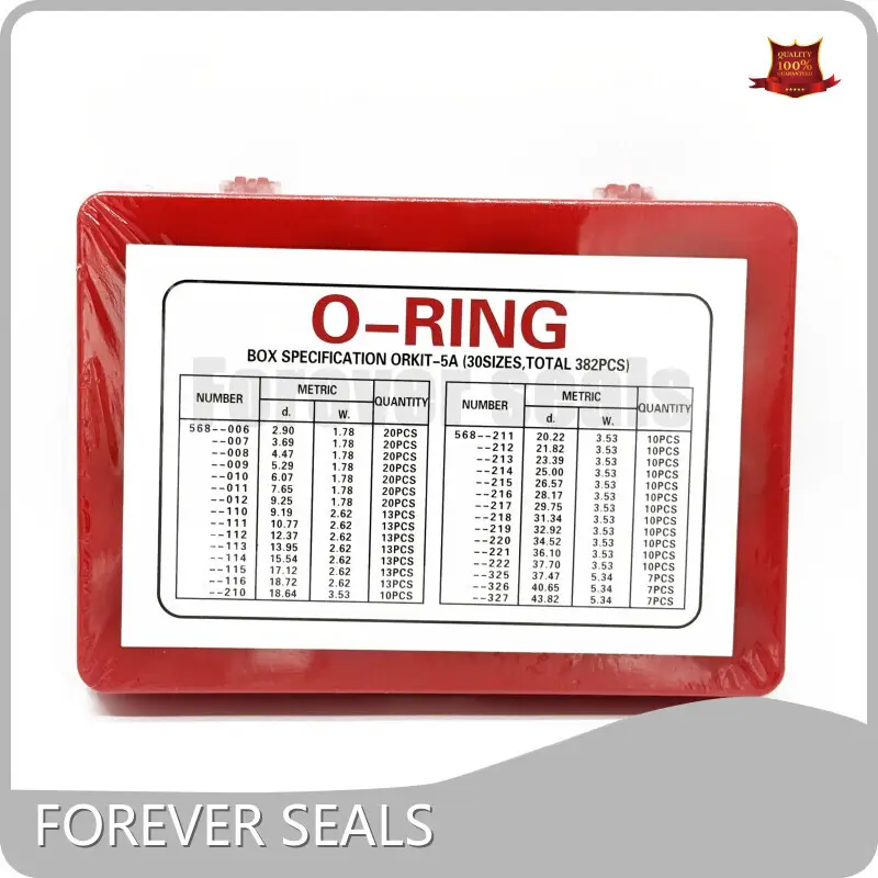 Oil Seal Manufacturer Seal Kits Wholesale - FOREVER SEALS 1
