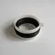 Industrial Seals Manufacturers by FOREVER SEALS 2