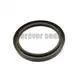 FOREVER SEALS Rubber Seal Ring Manufacturers Rubber Seal Ring Manufacturers Solution Provider 4