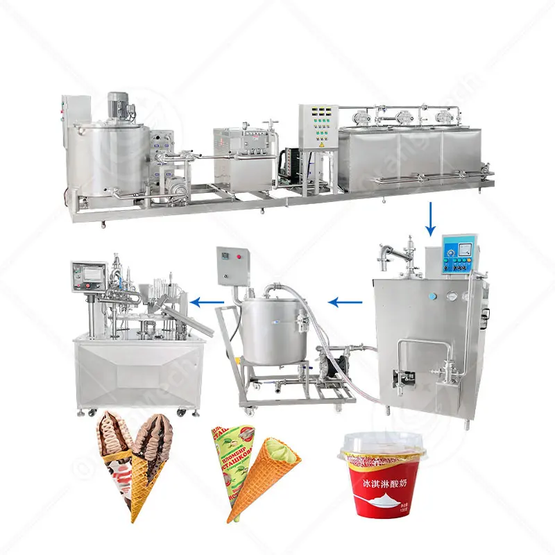 high quality Food Machinery Supplier Wholesale - OrangeMech 3