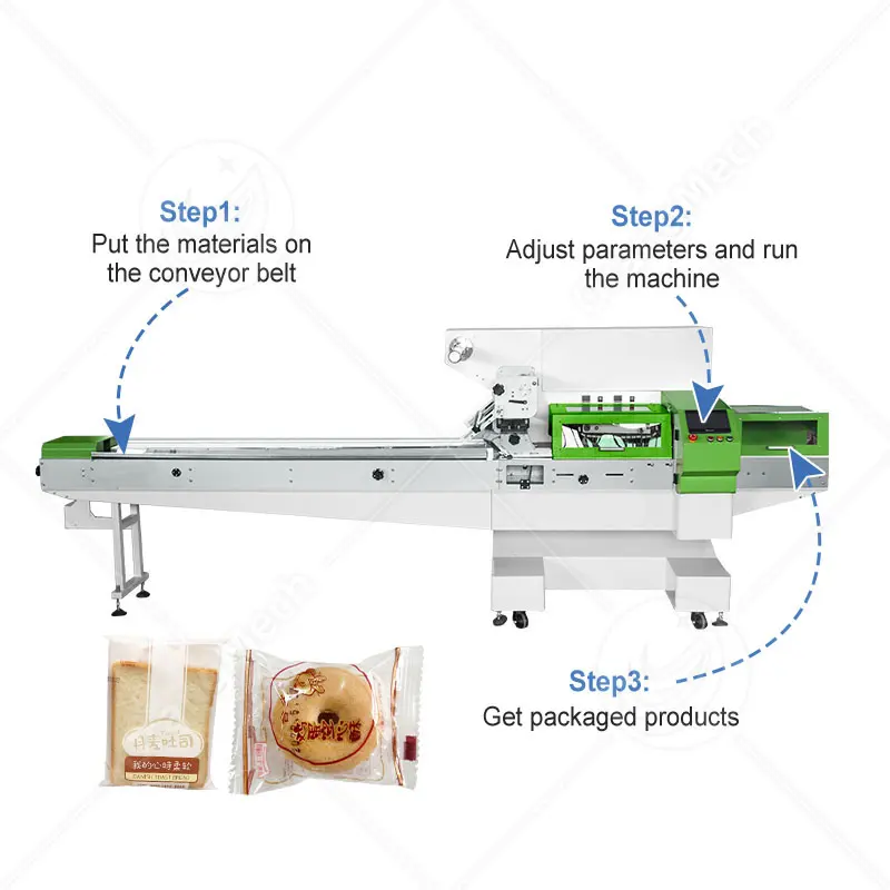 OrangeMech Food Industry Machinery Manufacturers Company 3