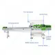 OrangeMech Food Industry Machinery Manufacturers Company 5