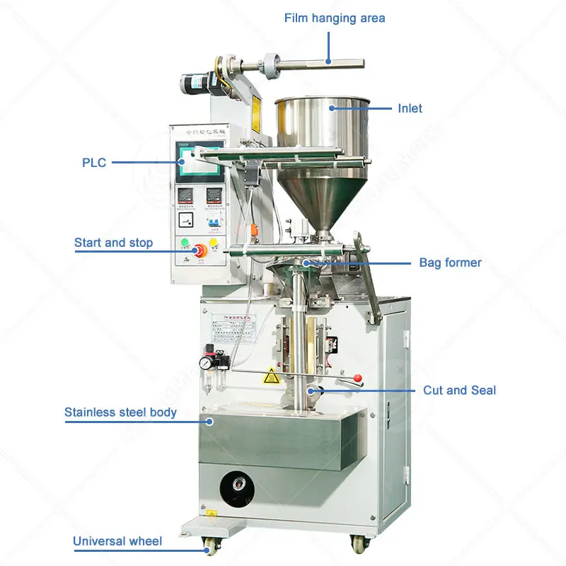 Hot Salefood Production Machinery 7