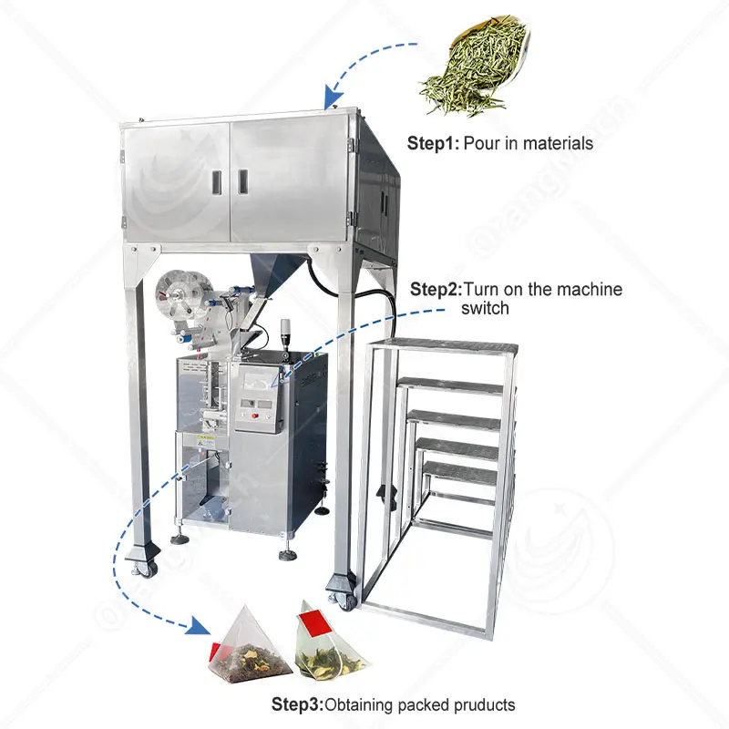 High Quality Food Production Machinery Price List 4