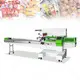 OrangeMech Food Industry Machinery Manufacturers Company 2