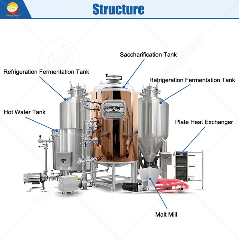 Hot Sale Food Processing Machine Manufacturer for Sale 5