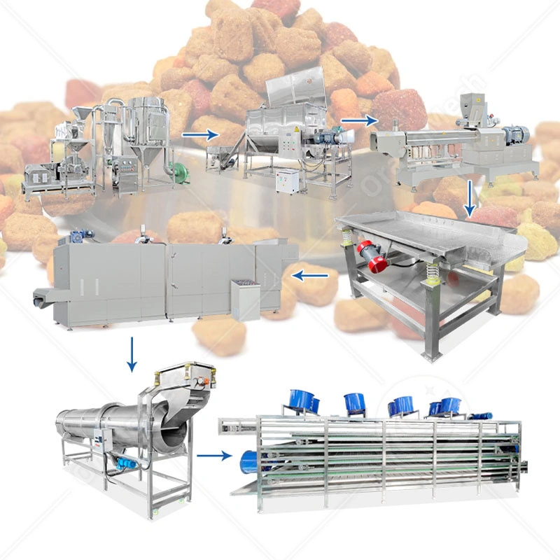 Fully Automated Processing Dog Cat Pet Feed Pelletpet Food Extruder for sale 1