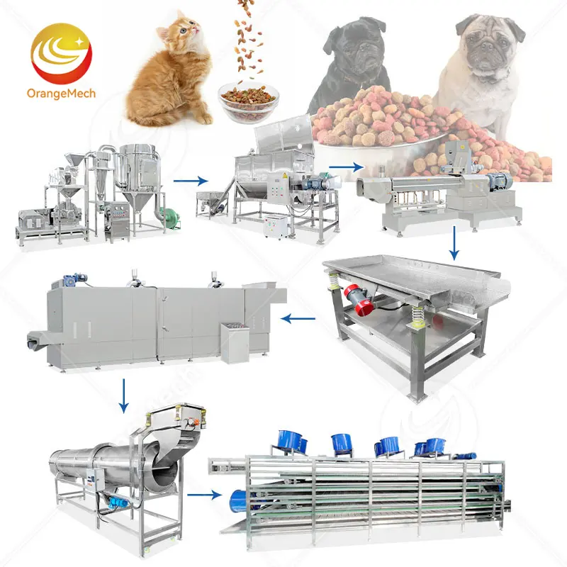 Food Machinery Supplier Made in China 2