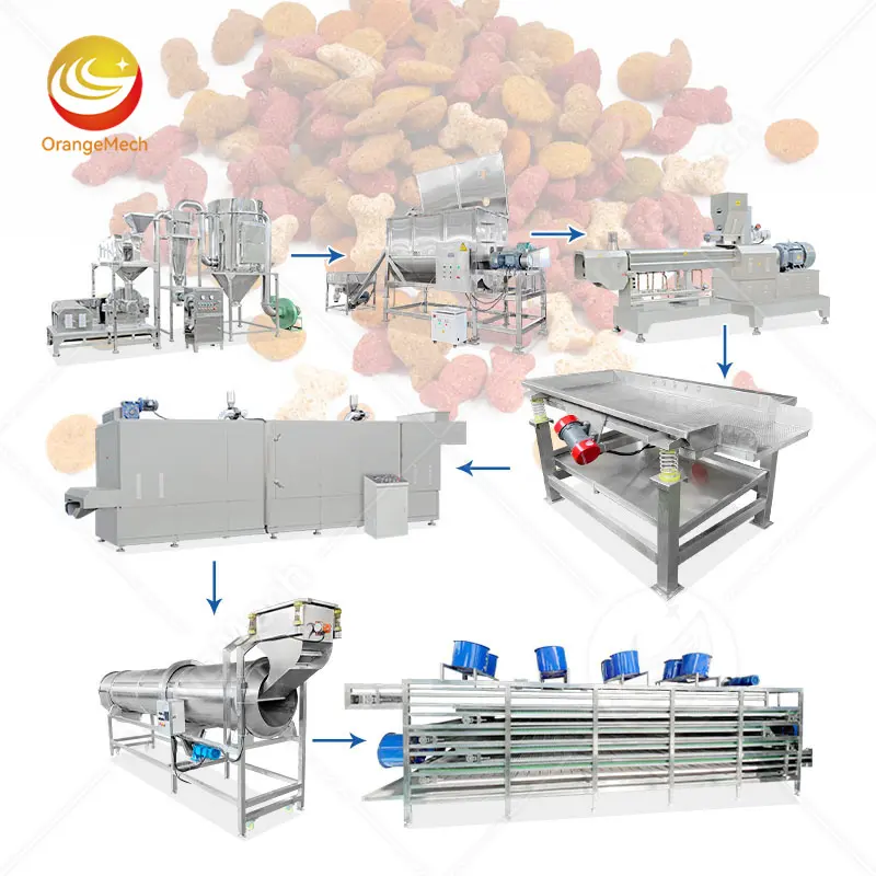 Food Machinery Supplier Made in China 5