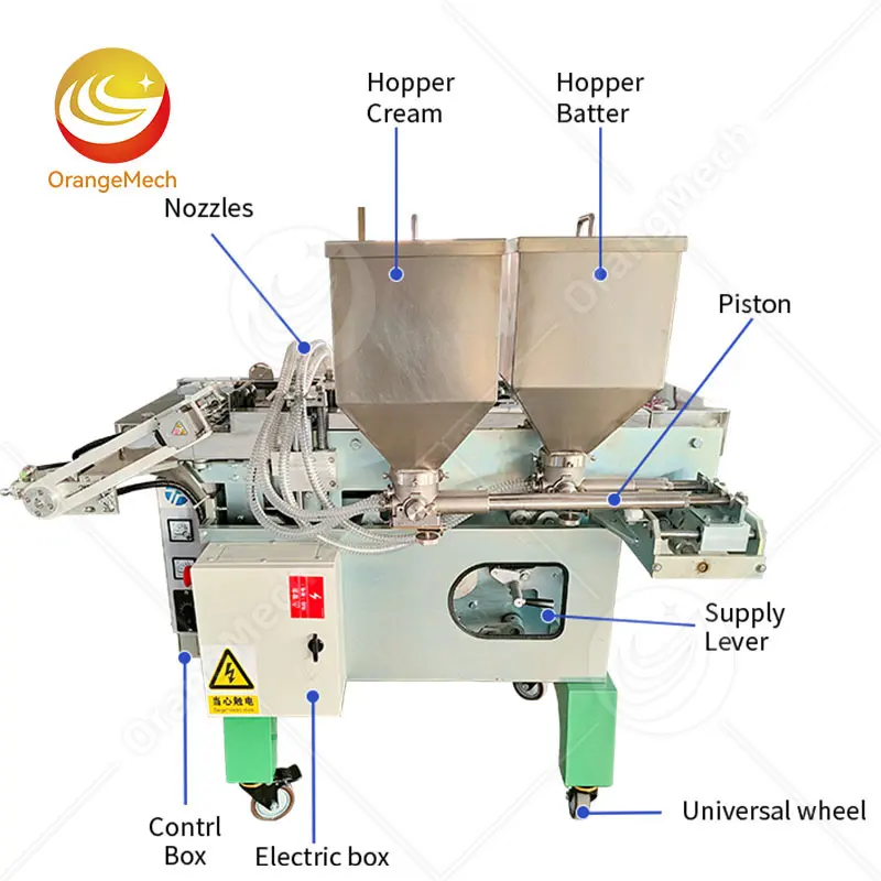 Food Production Machinery Wholesale - OrangeMech 5