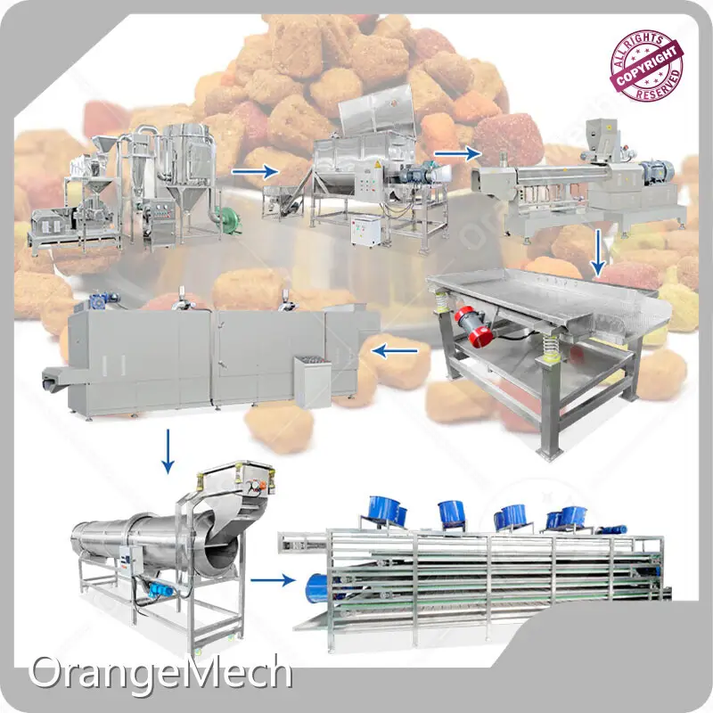Food Machinery Supplier Made in China 1