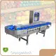 High Quality Food Machinery Supplier From China 1