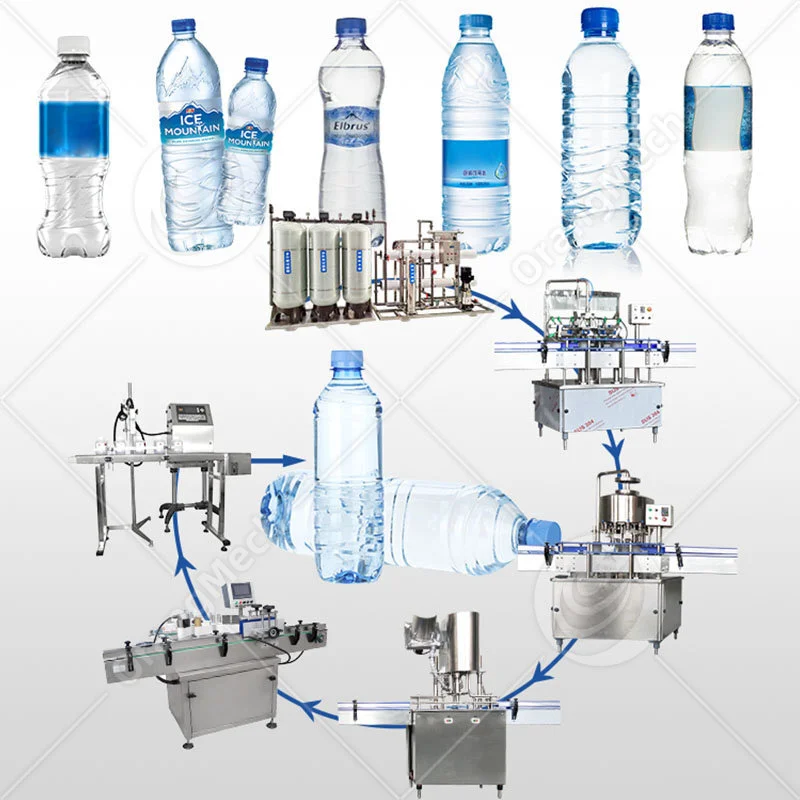 Mineral Water Filling Production Line 2000-30000 BPH for Beverage Factory 1