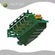 Vibrating Screen Machine with Custom Services 1