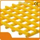 Vibrating Mining Screens Factory Direct Supply for Mining Equipment 1