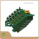 Industrial Vibrating Screen From China for Quarry 1