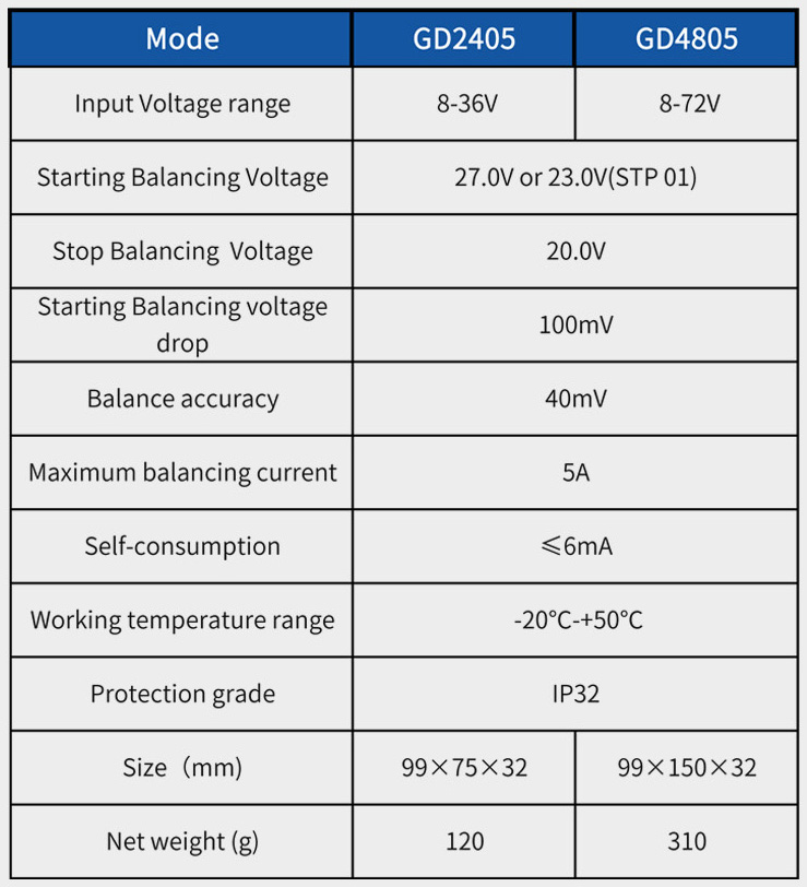 LDSOLAR Smart Battery Ballancer 7