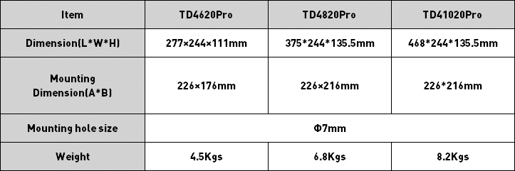 Chinese factory High conversion efficiency mppt solar charge controller 10