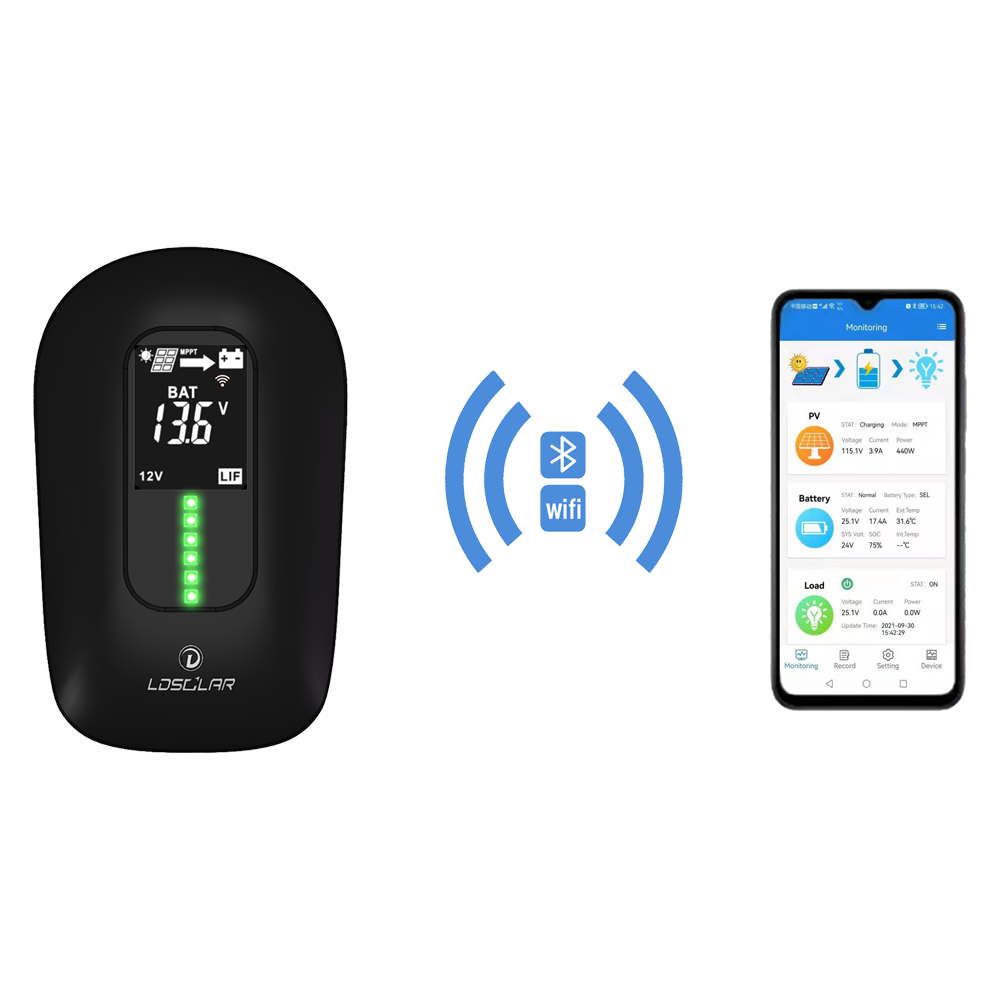 New Product Release 2022 7