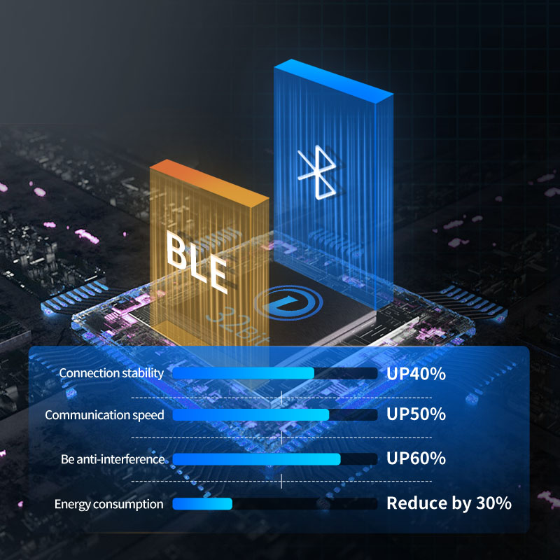 LDSOLAR TD100V MPPT solar controller built-in/ external bluetooth module introduction 4