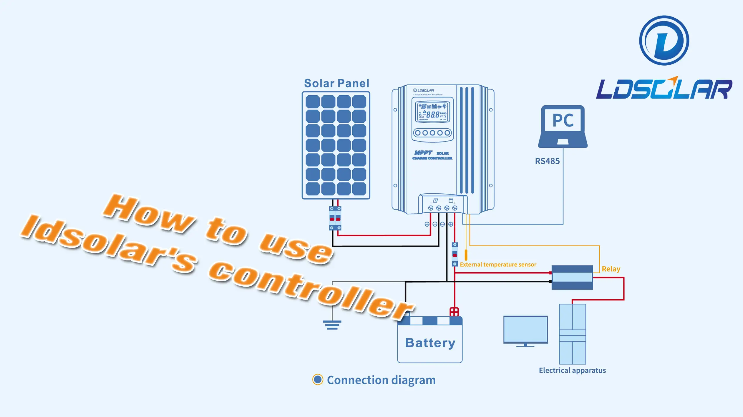Monaróir agus Soláthraí Buidéal Leanbh Teasaithe Cruach Dhosmálta Tonze  500ml Cineál-C ón tSín | TONZE, image size:2524x1417