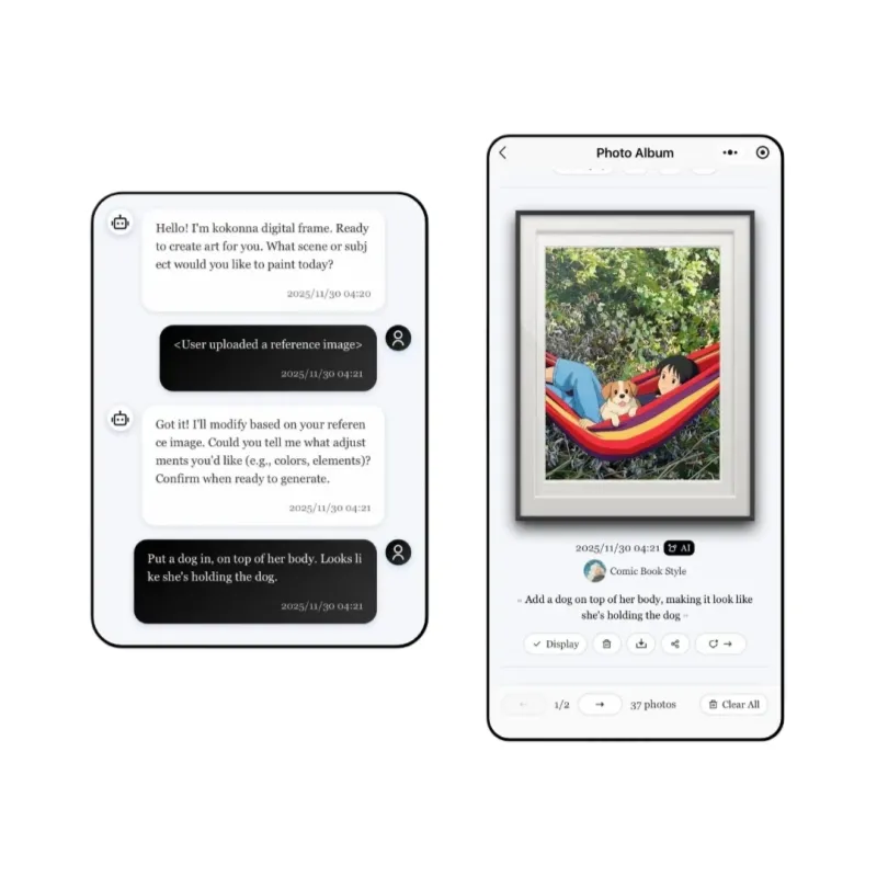 AI art frame comunicate