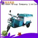 Mainbon Best folding trike bicycle factory for men 1
