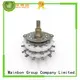 Mainbon charging system parts for business for child 1