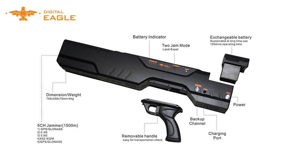 Drone Jammer Gun with Long Effective Range to Block Illegal Drones QR-07S3 2